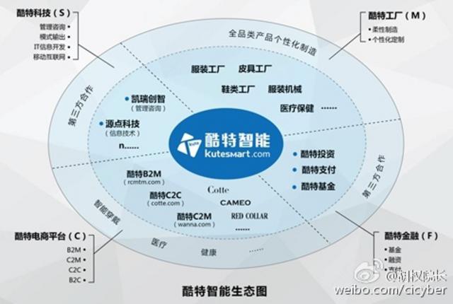 青岛元素闪耀省两会 数据驱动下的城市发展新愿景